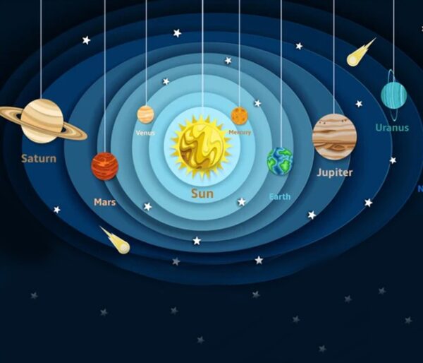 Kids Paper Cut Solar System Wallpaper - Educational Space Mural - Image 2
